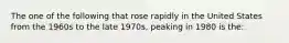 The one of the following that rose rapidly in the United States from the 1960s to the late 1970s, peaking in 1980 is the: