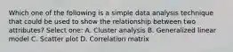 Which one of the following is a simple data analysis technique that could be used to show the relationship between two attributes? Select one: A. Cluster analysis B. Generalized linear model C. Scatter plot D. Correlation matrix