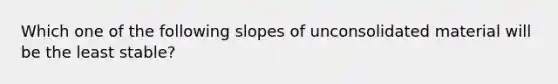 Which one of the following slopes of unconsolidated material will be the least stable?