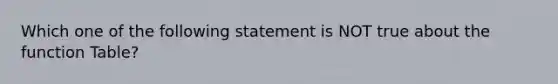 Which one of the following statement is NOT true about the function Table?