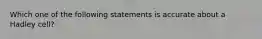 Which one of the following statements is accurate about a Hadley cell?