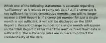 Which one of the following statements is accurate regarding "sufficiency" as it relates to comp set data? a. If a comp set is not sufficient for three consecutive months, you will no longer receive a STAR Report b. If a comp set number for just a single month is not sufficient, it will still be displayed on the STAR Report c. Percent Change number for a single month will appear on the STAR Report if either the "This Year" or "Last Year" data is sufficient d. The sufficiency rules are in place to protect the confidentiality of the data