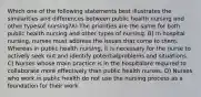 Which one of the following statements best illustrates the similarities and differences between public health nursing and other typesof nursing?A) The priorities are the same for both public health nursing and other types of nursing. B) In hospital nursing, nurses must address the issues that come to them. Whereas in public health nursing, it is necessary for the nurse to actively seek out and identify potentialproblems and situations. C) Nurses whose main practice is in the hospitalare required to collaborate more effectively than public health nurses. D) Nurses who work in public health do not use the nursing process as a foundation for their work.