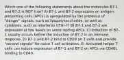 Which one of the following statements about the molecules B7-1 and B7-2 is NOT true? A) B7-1 and B7-2 expression on antigen-presenting cells (APCs) is upregulated by the presence of "danger" signals, such as lipopolysaccharide, as well as cytokines, such as interferon (IFN)-?? B) B7-1 and B7-2 are expressed at low levels on some resting APCs. C) Induction of B7-1 usually occurs before the induction of B7-2 in an immune response. D) B7-1 and B7-2 bind to CD28 on T cells and provide "second signals" for naive T cell activation. E) Activated helper T cells can induce expression of B7-1 and B7-2 on APCs via CD40L binding to CD40.