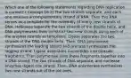 Which one of the following statements regarding DNA replication is correct? ( Concept 16.2) The two strands separate, and each one receives a complementary strand of RNA. Then this RNA serves as a template for the assembly of many new strands of DNA. Helicases separate the two strands of the double helix, and DNA polymerases then construct two new strands using each of the original strands as templates. Ligase separates the two strands of the DNA double helix. Then, DNA polymerase synthesizes the leading strand and primase synthesizes the lagging strand. Ligase assembles nucleotides into Okazaki fragments. Then polymerase joins these fragments together into a DNA strand. The two strands of DNA separate, and nuclease enzymes digest one strand. Then, DNA polymerase synthesizes two new strands out of the old ones.