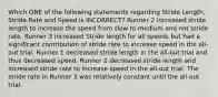 Which ONE of the following statements regarding Stride Length, Stride Rate and Speed is INCORRECT? Runner 2 increased stride length to increase the speed from slow to medium and not stride rate. Runner 3 increased Stride length for all speeds but had a significant contribution of stride rate to increase speed in the all-out trial. Runner 1 decreased stride length in the all-out trial and thus decreased speed. Runner 2 decreased stride length and increased stride rate to increase speed in the all-out trial. The stride rate in Runner 3 was relatively constant until the all-out trial.