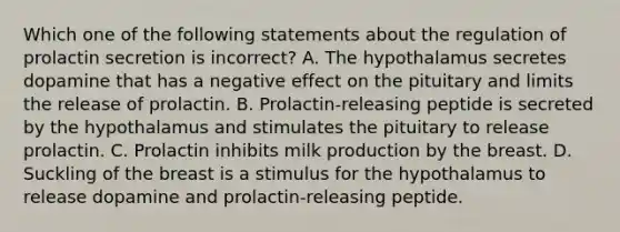 Which one of the following statements about the regulation of prolactin secretion is incorrect? A. The hypothalamus secretes dopamine that has a negative effect on the pituitary and limits the release of prolactin. B. Prolactin-releasing peptide is secreted by the hypothalamus and stimulates the pituitary to release prolactin. C. Prolactin inhibits milk production by the breast. D. Suckling of the breast is a stimulus for the hypothalamus to release dopamine and prolactin-releasing peptide.