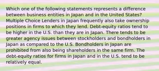 Which one of the following statements represents a difference between business entities in Japan and in the United States? Multiple Choice Lenders in Japan frequently also take ownership positions in firms to which they lend. Debt-equity ratios tend to be higher in the U.S. than they are in Japan. There tends to be greater agency issues between stockholders and bondholders in Japan as compared to the U.S. Bondholders in Japan are prohibited from also being shareholders in the same firm. The debt-equity ratios for firms in Japan and in the U.S. tend to be relatively equal.