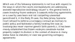 Which one of the following statements is not true with respect to the ways in which the courts and legislatures are addressing assisted reproductive technology issues? a. the general trend in cases involving frozen embryos is towards enforcing agreements on a case by case basis and not compelling unwanted parenthood b. in the Baby M case, the New Jersey Supreme Court refused to enforce a surrogacy contract as contrary to public policy and fashioned a family treating the case as involving two never married genetic birth parents c. it has been clearly established that frozen embryos constitute marital property subject to division in the context of divorce d. many states have no statutory or case law governing surrogacy agreements