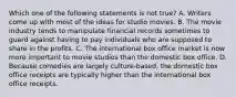 Which one of the following statements is not true? A. Writers come up with most of the ideas for studio movies. B. The movie industry tends to manipulate financial records sometimes to guard against having to pay individuals who are supposed to share in the profits. C. The international box office market is now more important to movie studios than the domestic box office. D. Because comedies are largely culture-based, the domestic box office receipts are typically higher than the international box office receipts.