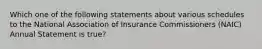 Which one of the following statements about various schedules to the National Association of Insurance Commissioners (NAIC) Annual Statement is true?