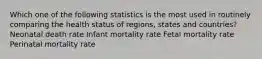 Which one of the following statistics is the most used in routinely comparing the health status of regions, states and countries? Neonatal death rate Infant mortality rate Fetal mortality rate Perinatal mortality rate