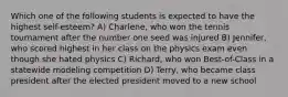 Which one of the following students is expected to have the highest self-esteem? A) Charlene, who won the tennis tournament after the number one seed was injured B) Jennifer, who scored highest in her class on the physics exam even though she hated physics C) Richard, who won Best-of-Class in a statewide modeling competition D) Terry, who became class president after the elected president moved to a new school