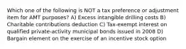 Which one of the following is NOT a tax preference or adjustment item for AMT purposes? A) Excess intangible drilling costs B) Charitable contributions deduction C) Tax-exempt interest on qualified private-activity municipal bonds issued in 2008 D) Bargain element on the exercise of an incentive stock option