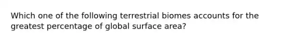 Which one of the following terrestrial biomes accounts for the greatest percentage of global surface area?