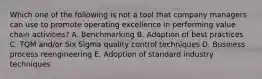 Which one of the following is not a tool that company managers can use to promote operating excellence in performing value chain activities? A. Benchmarking B. Adoption of best practices C. TQM and/or Six Sigma quality control techniques D. Business process reengineering E. Adoption of standard industry techniques