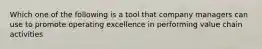 Which one of the following is a tool that company managers can use to promote operating excellence in performing value chain activities