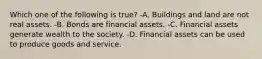 Which one of the following is true? -A. Buildings and land are not real assets. -B. Bonds are financial assets. -C. Financial assets generate wealth to the society. -D. Financial assets can be used to produce goods and service.