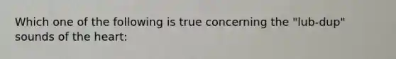 Which one of the following is true concerning the "lub-dup" sounds of the heart: