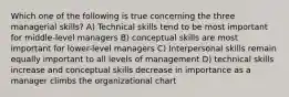 Which one of the following is true concerning the three managerial skills? A) Technical skills tend to be most important for middle-level managers B) conceptual skills are most important for lower-level managers C) Interpersonal skills remain equally important to all levels of management D) technical skills increase and conceptual skills decrease in importance as a manager climbs the organizational chart