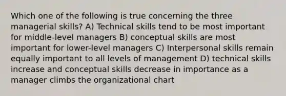 Which one of the following is true concerning the three managerial skills? A) Technical skills tend to be most important for middle-level managers B) conceptual skills are most important for lower-level managers C) Interpersonal skills remain equally important to all levels of management D) technical skills increase and conceptual skills decrease in importance as a manager climbs the organizational chart