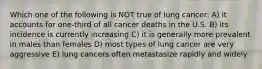 Which one of the following is NOT true of lung cancer: A) it accounts for one-third of all cancer deaths in the U.S. B) its incidence is currently increasing C) it is generally more prevalent in males than females D) most types of lung cancer are very aggressive E) lung cancers often metastasize rapidly and widely