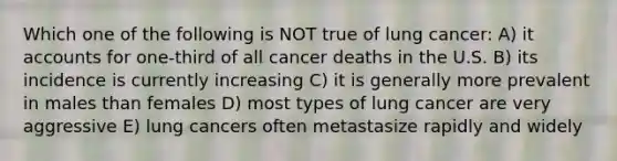 Which one of the following is NOT true of lung cancer: A) it accounts for one-third of all cancer deaths in the U.S. B) its incidence is currently increasing C) it is generally more prevalent in males than females D) most types of lung cancer are very aggressive E) lung cancers often metastasize rapidly and widely