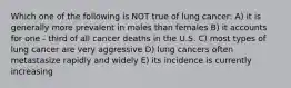 Which one of the following is NOT true of lung cancer: A) it is generally more prevalent in males than females B) it accounts for one - third of all cancer deaths in the U.S. C) most types of lung cancer are very aggressive D) lung cancers often metastasize rapidly and widely E) its incidence is currently increasing