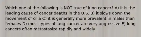 Which one of the following is NOT true of lung cancer? A) it is the leading cause of cancer deaths in the U.S. B) it slows down the movement of cilia C) it is generally more prevalent in males than females D) most types of lung cancer are very aggressive E) lung cancers often metastasize rapidly and widely