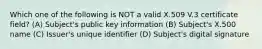 Which one of the following is NOT a valid X.509 V.3 certificate field? (A) Subject's public key information (B) Subject's X.500 name (C) Issuer's unique identifier (D) Subject's digital signature