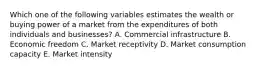 Which one of the following variables estimates the wealth or buying power of a market from the expenditures of both individuals and​ businesses? A. Commercial infrastructure B. Economic freedom C. Market receptivity D. Market consumption capacity E. Market intensity