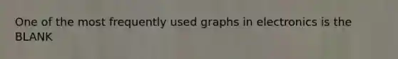 One of the most frequently used graphs in electronics is the BLANK