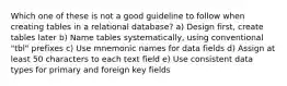 Which one of these is not a good guideline to follow when creating tables in a relational database? a) Design first, create tables later b) Name tables systematically, using conventional "tbl" prefixes c) Use mnemonic names for data fields d) Assign at least 50 characters to each text field e) Use consistent data types for primary and foreign key fields