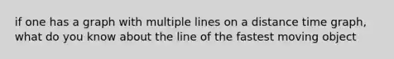 if one has a graph with multiple lines on a distance time graph, what do you know about the line of the fastest moving object