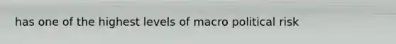 has one of the highest levels of macro political risk