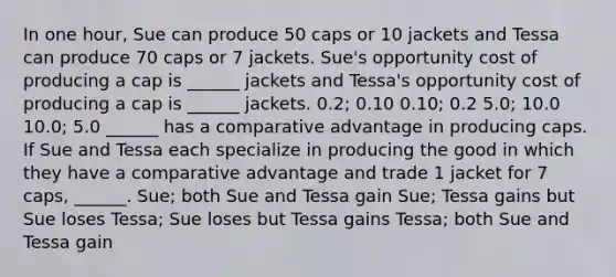 In one​ hour, Sue can produce 50 caps or 10 jackets and Tessa can produce 70 caps or 7 jackets. ​Sue's opportunity cost of producing a cap is​ ______ jackets and​ Tessa's opportunity cost of producing a cap is​ ______ jackets. 0.2​; 0.10 0.10​; 0.2 5.0​; 10.0 10.0​; 5.0 ​______ has a comparative advantage in producing caps. If Sue and Tessa each specialize in producing the good in which they have a comparative advantage and trade 1 jacket for 7 ​caps, ______. Sue​; both Sue and Tessa gain Sue​; Tessa gains but Sue loses Tessa​; Sue loses but Tessa gains Tessa​; both Sue and Tessa gain