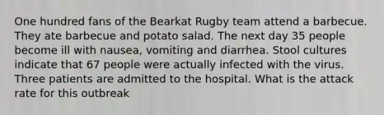 One hundred fans of the Bearkat Rugby team attend a barbecue. They ate barbecue and potato salad. The next day 35 people become ill with nausea, vomiting and diarrhea. Stool cultures indicate that 67 people were actually infected with the virus. Three patients are admitted to the hospital. What is the attack rate for this outbreak