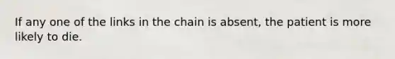 If any one of the links in the chain is absent, the patient is more likely to die.