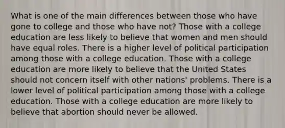 What is one of the main differences between those who have gone to college and those who have not? Those with a college education are less likely to believe that women and men should have equal roles. There is a higher level of political participation among those with a college education. Those with a college education are more likely to believe that the United States should not concern itself with other nations' problems. There is a lower level of political participation among those with a college education. Those with a college education are more likely to believe that abortion should never be allowed.