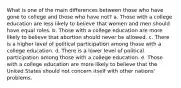 What is one of the main differences between those who have gone to college and those who have not? a. Those with a college education are less likely to believe that women and men should have equal roles. b. Those with a college education are more likely to believe that abortion should never be allowed. c. There is a higher level of political participation among those with a college education. d. There is a lower level of political participation among those with a college education. e. Those with a college education are more likely to believe that the United States should not concern itself with other nations' problems.