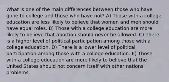 What is one of the main differences between those who have gone to college and those who have not? A) Those with a college education are less likely to believe that women and men should have equal roles. B) Those with a college education are more likely to believe that abortion should never be allowed. C) There is a higher level of political participation among those with a college education. D) There is a lower level of political participation among those with a college education. E) Those with a college education are more likely to believe that the United States should not concern itself with other nations' problems.