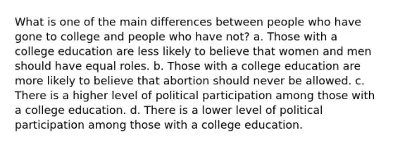 What is one of the main differences between people who have gone to college and people who have not? a. Those with a college education are less likely to believe that women and men should have equal roles. b. Those with a college education are more likely to believe that abortion should never be allowed. c. There is a higher level of political participation among those with a college education. d. There is a lower level of political participation among those with a college education.