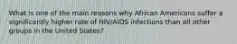 What is one of the main reasons why African Americans suffer a significantly higher rate of HIV/AIDS infections than all other groups in the United States?