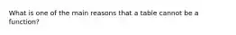 What is one of the main reasons that a table cannot be a function?