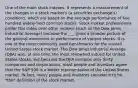 One of the main stock indexes. It represents a measurement of the changes in a stock market's (a securities exchange's) conditions, which are based on the average performance of five hundred widely-held common stocks. Stock market professionals prefer this index over other indexes (such as the Dow Jones Industrial Average) because the ___ gives a broader picture of the general movement or performance of various stocks. It is one of the most commonly used benchmarks for the overall United States stock market. The Dow Jones Industrial Average (DJIA) was, at one time, the most renowned indued for United States stocks, but because the DJIA contains only thirty companies and corporations, most people and investors agree that the S&P 500 is a better representation of the United States market. IN fact, many people and investors consider it to be *the* definition of the stock market.