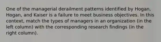 One of the managerial derailment patterns identified by Hogan, Hogan, and Kaiser is a failure to meet business objectives. In this context, match the types of managers in an organization (in the left column) with the corresponding research findings (in the right column).