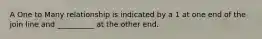 A One to Many relationship is indicated by a 1 at one end of the join line and __________ at the other end.