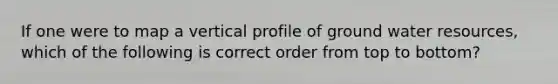 If one were to map a vertical profile of ground water resources, which of the following is correct order from top to bottom?