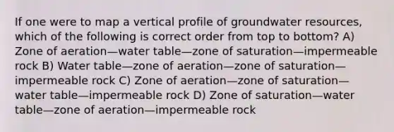 If one were to map a vertical profile of groundwater resources, which of the following is correct order from top to bottom? A) Zone of aeration—water table—zone of saturation—impermeable rock B) Water table—zone of aeration—zone of saturation—impermeable rock C) Zone of aeration—zone of saturation—water table—impermeable rock D) Zone of saturation—water table—zone of aeration—impermeable rock