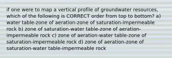 if one were to map a vertical profile of groundwater resources, which of the following is CORRECT order from top to bottom? a) water table-zone of aeration-zone of saturation-impermeable rock b) zone of saturation-water table-zone of aeration-impermeable rock c) zone of aeration-water table-zone of saturation-impermeable rock d) zone of aeration-zone of saturation-water table-impermeable rock